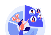 Cohort Analysis: Grouping users by shared characteristics (usually start date) to track retention over time